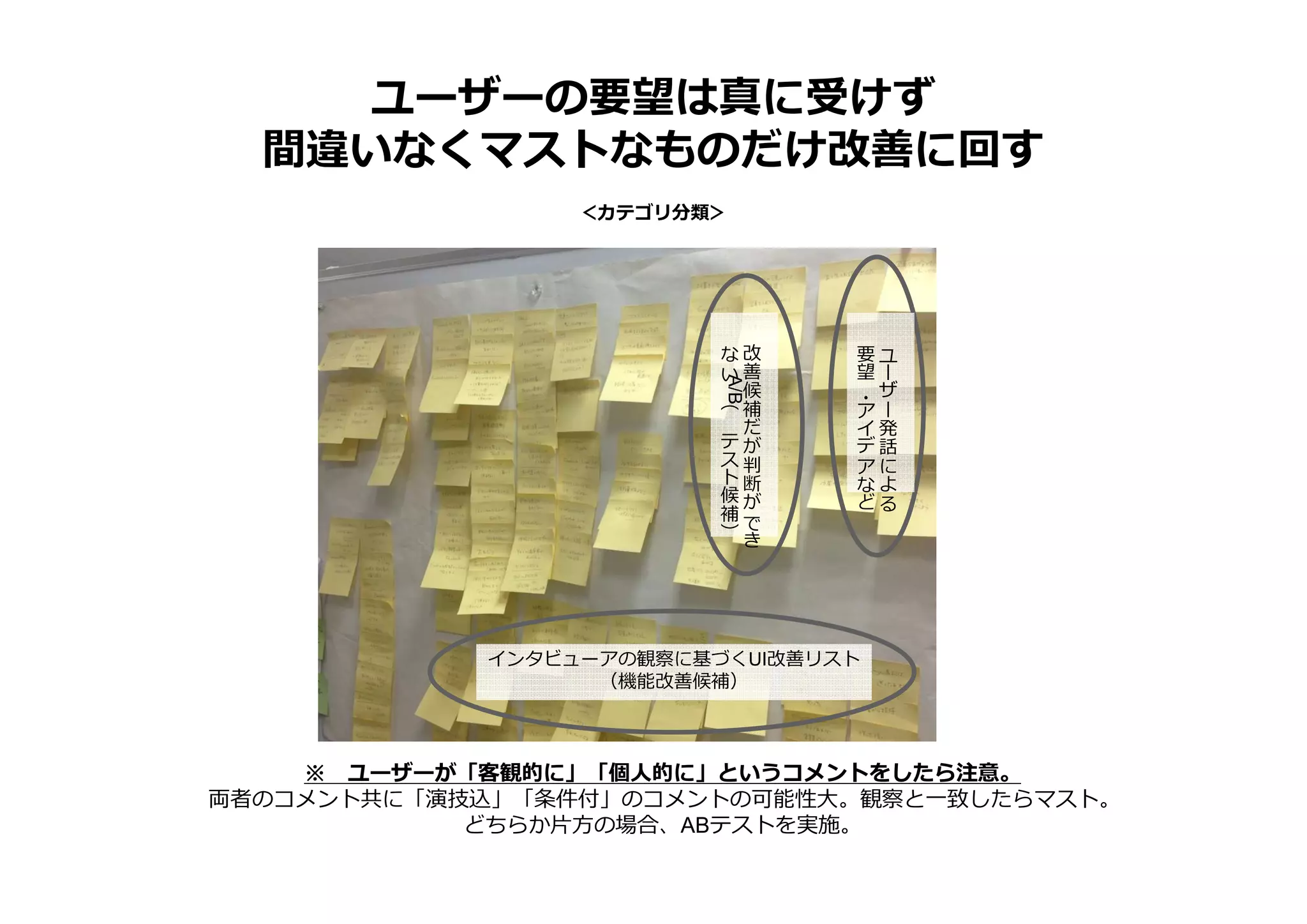 ＜カテゴリ分類＞
ユーザーの要望は真に受けず
間違いなくマストなものだけ改善に回す
ユ
ー
ザ
ー
発
話
に
よ
る
要
望
・
ア
イ
デ
ア
な
ど
インタビューアの観察に基づくUI改善リスト
（機能改善候補）
改
善
候
補
だ
が
判
断
が
で
き
な
い
（
A/B
テ
ス
ト
候
補
）
※ ユーザーが「客観的に」「個人的に」というコメントをしたら注意。
両者のコメント共に「演技込」「条件付」のコメントの可能性大。観察と一致したらマスト。
どちらか片方の場合、ABテストを実施。
 