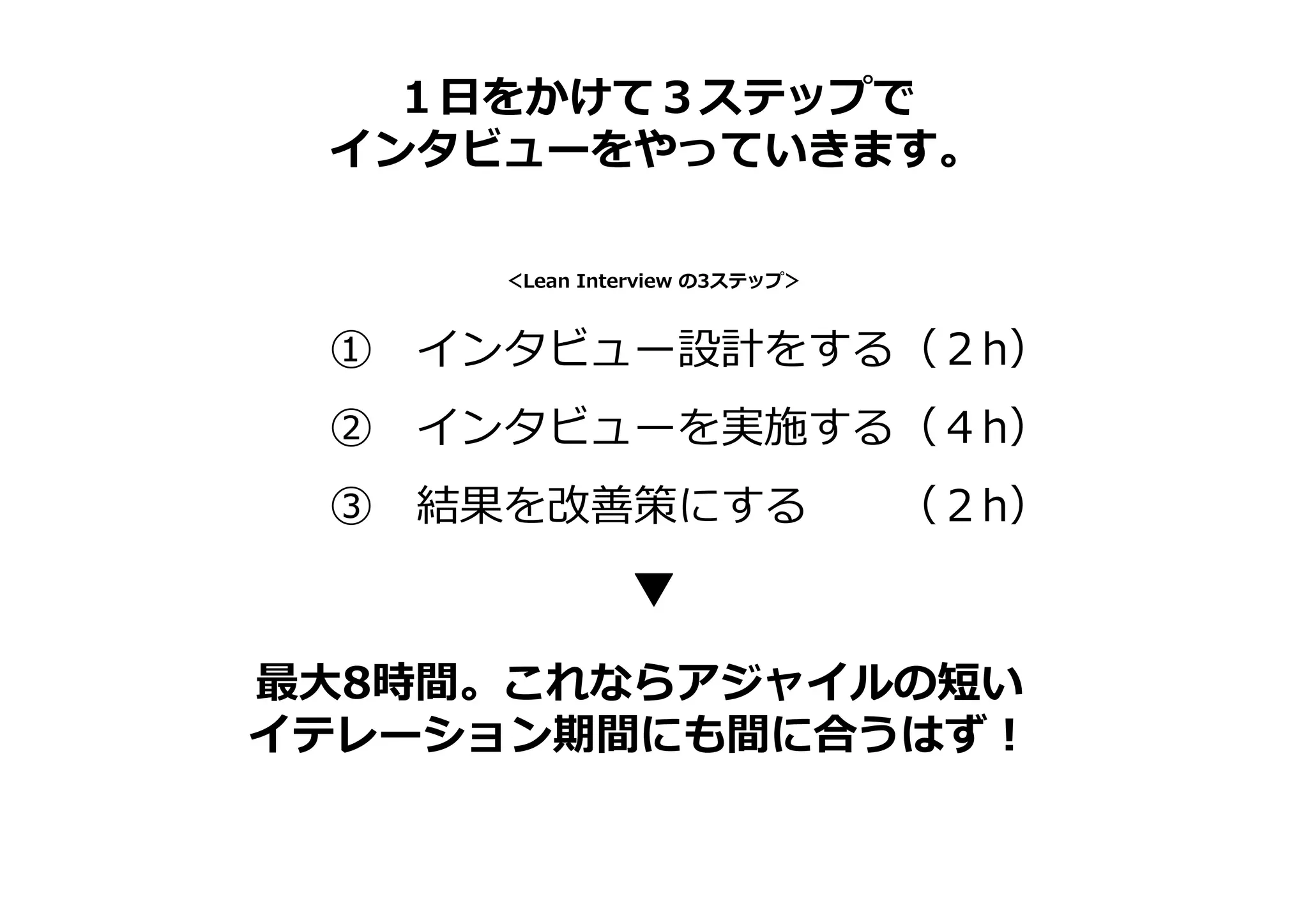 ① インタビュー設計をする（２h）
② インタビューを実施する（４h）
③ 結果を改善策にする （２h）
＜Lean Interview の3ステップ＞
１日をかけて３ステップで
インタビューをやっていきます。
最大8時間。これならアジャイルの短い
イテレーション期間にも間に合うはず！
 