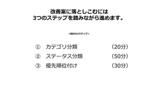 ① カテゴリ分類 （20分）
② ステータス分類 （50分）
③ 優先順位付け （30分）
＜設計の3ステップ＞
改善案に落としこむには
3つのステップを踏みながら進めます。
 