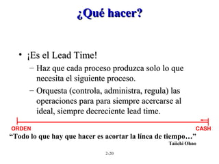 2-20
¿Qué hacer¿Qué hacer??
• ¡Es el¡Es el Lead Time!Lead Time!
– Haz que cada proceso produzca solo lo queHaz que cada proceso produzca solo lo que
necesita el siguiente procesonecesita el siguiente proceso..
– OrquestaOrquesta (control(controlaa,, administraadministra,, regularegula)) laslas
operaciones para para siempre acercarse aloperaciones para para siempre acercarse al
ideal, siempre decrecienteideal, siempre decreciente lead time.lead time.
ORDEN CASH
“Todo lo que hay que hacer es acortar la línea de tiempo…”
Taiichi Ohno
 