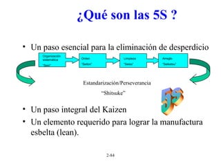 2-84
¿Qué son las 5S ?
• Un paso esencial para la eliminación de desperdicio
• Un paso integral del Kaizen
• Un elemento requerido para lograr la manufactura
esbelta (lean).
Organización
sistemática
“Seiri”
Orden
“Seiton”
Limpieza
“Seiso”
Cleanup
“Seiketsu”
Arreglo
“Seiketsu”
Estandarización/Perseverancia
“Shitsuke”
 