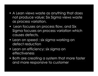 Lean Introduction