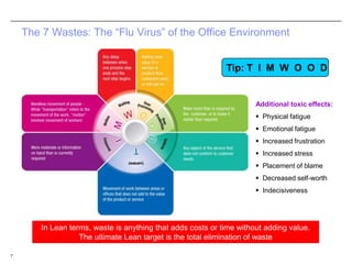 7The 7 Wastes: The “Flu Virus” of the Office EnvironmentTip: T  I  M  W  O  O  DAdditional toxic effects:Physical fatigue 