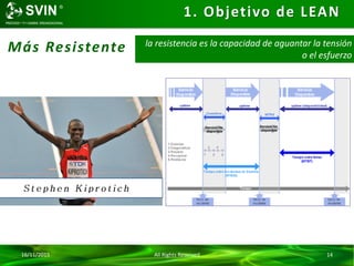 16/11/2015 All Rights Reserved 14
1. Objetivo de LEAN
Más Resistente la resistencia es la capacidad de aguantar la tensión
o el esfuerzo
 