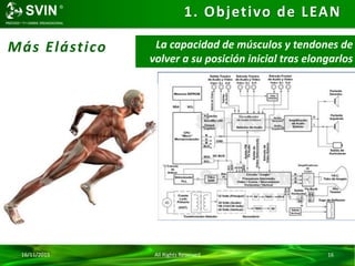 16/11/2015 All Rights Reserved 16
1. Objetivo de LEAN
Más Elástico La capacidad de músculos y tendones de
volver a su posición inicial tras elongarlos
 