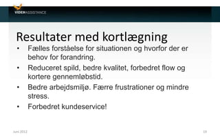 Resultater med kortlægning
• Fælles forståelse for situationen og hvorfor der er
behov for forandring.
• Reduceret spild, bedre kvalitet, forbedret flow og
kortere gennemløbstid.
• Bedre arbejdsmiljø. Færre frustrationer og mindre
stress.
• Forbedret kundeservice!
Juni 2012 19
 