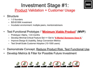 Investment Stage #1: 
Product Validation + Customer Usage 
• Structure 
– 1-3 founders 
– $25-$100K investment 
– Incubato...