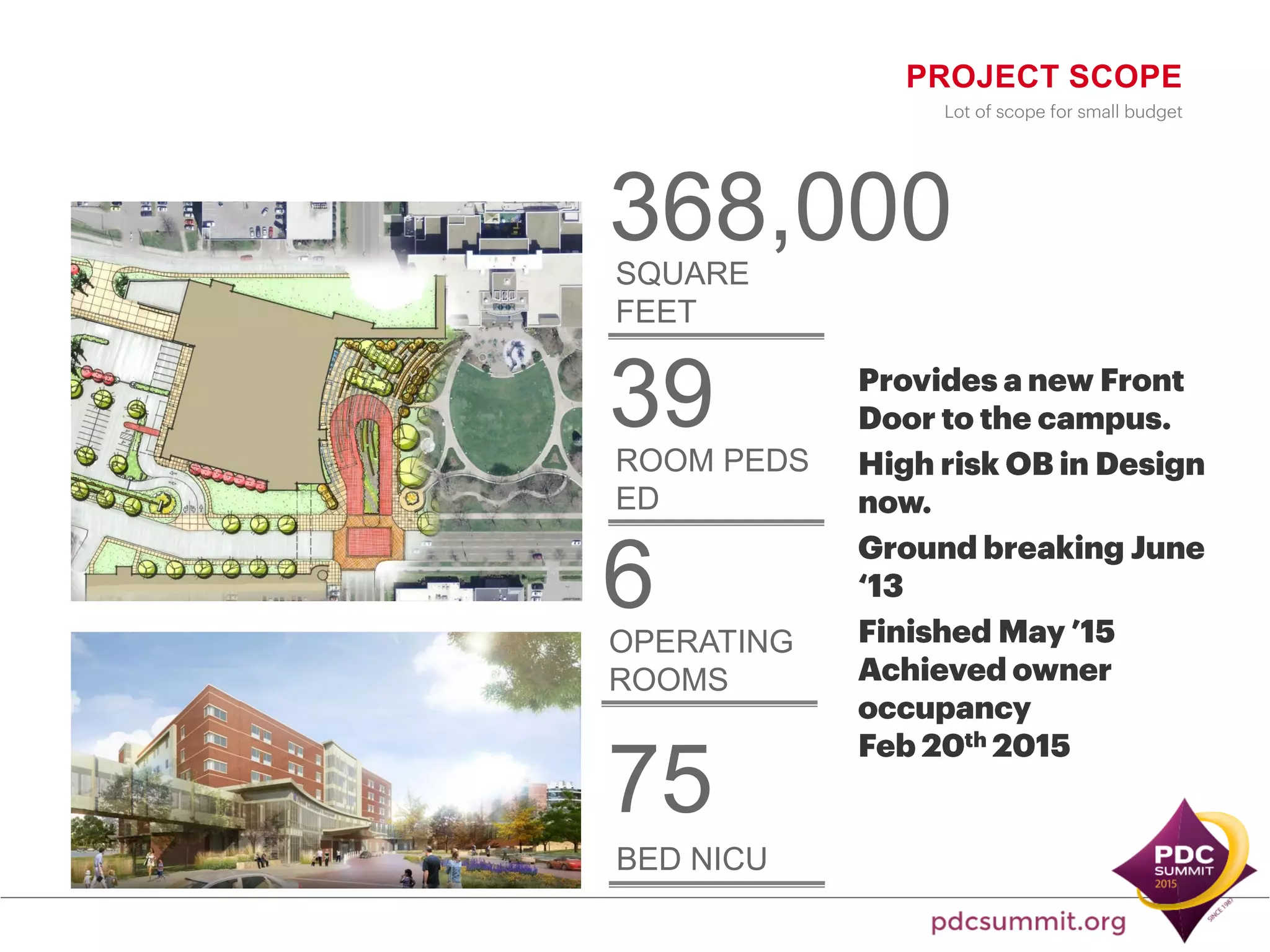 368,000SQUARE
FEET
39ROOM PEDS
ED
6OPERATING
ROOMS
75
BED NICU
Lot of scope for small budget
PROJECT SCOPE
 