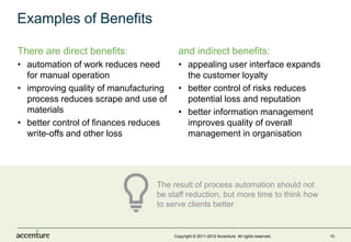 Examples of Benefits

There are direct benefits:               and indirect benefits:
• automation of work reduces need        • appealing user interface expands
  for manual operation                     the customer loyalty
• improving quality of manufacturing     • better control of risks reduces
  process reduces scrape and use of        potential loss and reputation
  materials                              • better information management
• better control of finances reduces       improves quality of overall
  write-offs and other loss                management in organisation




                                 The result of process automation should not
                                 be staff reduction, but more time to think how
                                 to serve clients better


                                       Copyright © 2011-2012 Accenture All rights reserved.   10
 