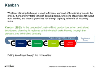 Kanban
  Whatever planning technique is used to forecast workload of functional groups in the
  project, there are inevitable variation causing delays, when one group waits for output
  from another, and when a group has not enough capacity to handle all incoming
  tasks

Kanban (看板), is the concept of Just-In-Time production, when centralized
end-to-end planning is replaced with individual tasks flowing through the
process, and controlled centrally
                                                     Project Manager / Chief Engineer                       Customers
                                                                                                              Group
                                                                                       Support
       pull   Designers   pull   Developers   pull      Testers             pull      Engineers




  Pulling knowledge through the process flow



                                                     Copyright © 2011-2012 Accenture All rights reserved.               19
 