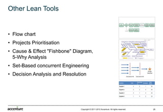 Other Lean Tools


• Flow chart
• Projects Prioritisation
• Cause & Effect "Fishbone" Diagram,
  5-Why Analysis
• Set-Based concurrent Engineering
• Decision Analysis and Resolution




                               Copyright © 2011-2012 Accenture All rights reserved.   26
 