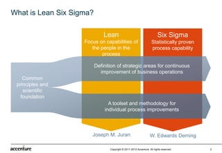 What is Lean Six Sigma?

                              Lean                                      Six Sigma
                    Focus on capabilities of                       Statistically proven
                       the people in the                           process capability
                            process

                          Definition of strategic areas for continuous
                            improvement of business operations
    Common
 principles and
    scientific
   foundation
                                A toolset and methodology for
                              individual process improvements



                       Joseph M. Juran                            W. Edwards Deming

                                 Copyright © 2011-2012 Accenture All rights reserved.     3
 