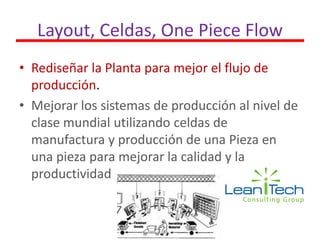 Layout, Celdas, One Piece Flow
• Rediseñar la Planta para mejor el flujo de
producción.
• Mejorar los sistemas de producción al nivel de
clase mundial utilizando celdas de
manufactura y producción de una Pieza en
una pieza para mejorar la calidad y la
productividad
 