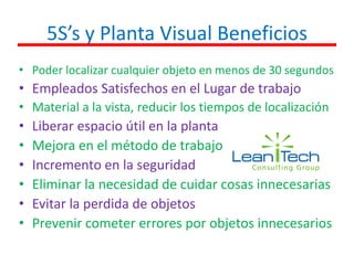 5S’s y Planta Visual Beneficios
• Poder localizar cualquier objeto en menos de 30 segundos
• Empleados Satisfechos en el Lugar de trabajo
• Material a la vista, reducir los tiempos de localización
• Liberar espacio útil en la planta
• Mejora en el método de trabajo
• Incremento en la seguridad
• Eliminar la necesidad de cuidar cosas innecesarias
• Evitar la perdida de objetos
• Prevenir cometer errores por objetos innecesarios
 