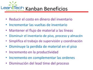 Kanban Beneficios
• Reducir el costo en dinero del inventario
• Incrementar las vueltas de inventario
• Mantener el flujo de material a las líneas
• Disminuir el inventario de piso, proceso y almacén
• Simplifica el trabajo de supervisión y coordinación
• Disminuye la perdida de material en el piso
• Incremento en la productividad
• Incremento en complementar las ordenes
• Disminución del lead time del proceso
 