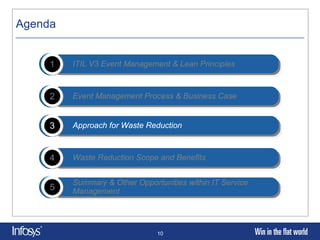 Lean Itil Event Management | PDF