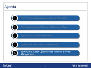 Lean Itil Event Management | PDF