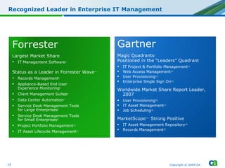 Recognized Leader in Enterprise IT Management Forrester  Largest Market Share IT Management Software 1 Status as a Leader in Forrester Wave ** Records Management 4 Appliance-Based End User  Experience Monitoring 5 Client Management Suites 6 Data Center Automation 7 Service Desk Management Tools  for Large Enterprises 8 Service Desk Management Tools  for Small Enterprises 9 Project Portfolio Management 10 IT Asset Lifecycle Management 11 Gartner  Magic Quadrants * Positioned in the “Leaders” Quadrant IT Project & Portfolio Management 12 Web Access Management 13 User Provisioning 14 Enterprise Single Sign On 15   Worldwide Market Share Report Leader, 2007 User Provisioning 16 IT Asset Management 17 Job Scheduling 18 MarketScope ***  Strong Positive IT Asset Management Repository 19 Records Management 20 Copyright © 2009 CA 