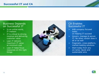 Successful IT and CA CA Enables  Successful IT $4B company focused solely  on helping IT succeed  Govern, manage & secure IT: No other vendor does it all or as well Pragmatic, cross-platform, market-leading solutions Start today from any  on-ramp: Quick and sustainable wins Business Depends  on Successful IT  In an online world,  IT matters IT is critical to driving revenue and delivering customer value Lean IT delivers  maximum IT value  at minimum cost Lean IT helps focus resources on the right things 