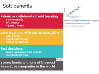 Soft benefits
intensive collaboration and learning
8 communities
100 people
n posts / week

conversations with top biz executives
door opener
market knowledge
access to business

fast decisions
speed-nemawashi (no drama!)
asymmetrical bets

strong bonds with one of the most
innovative companies in the world

 