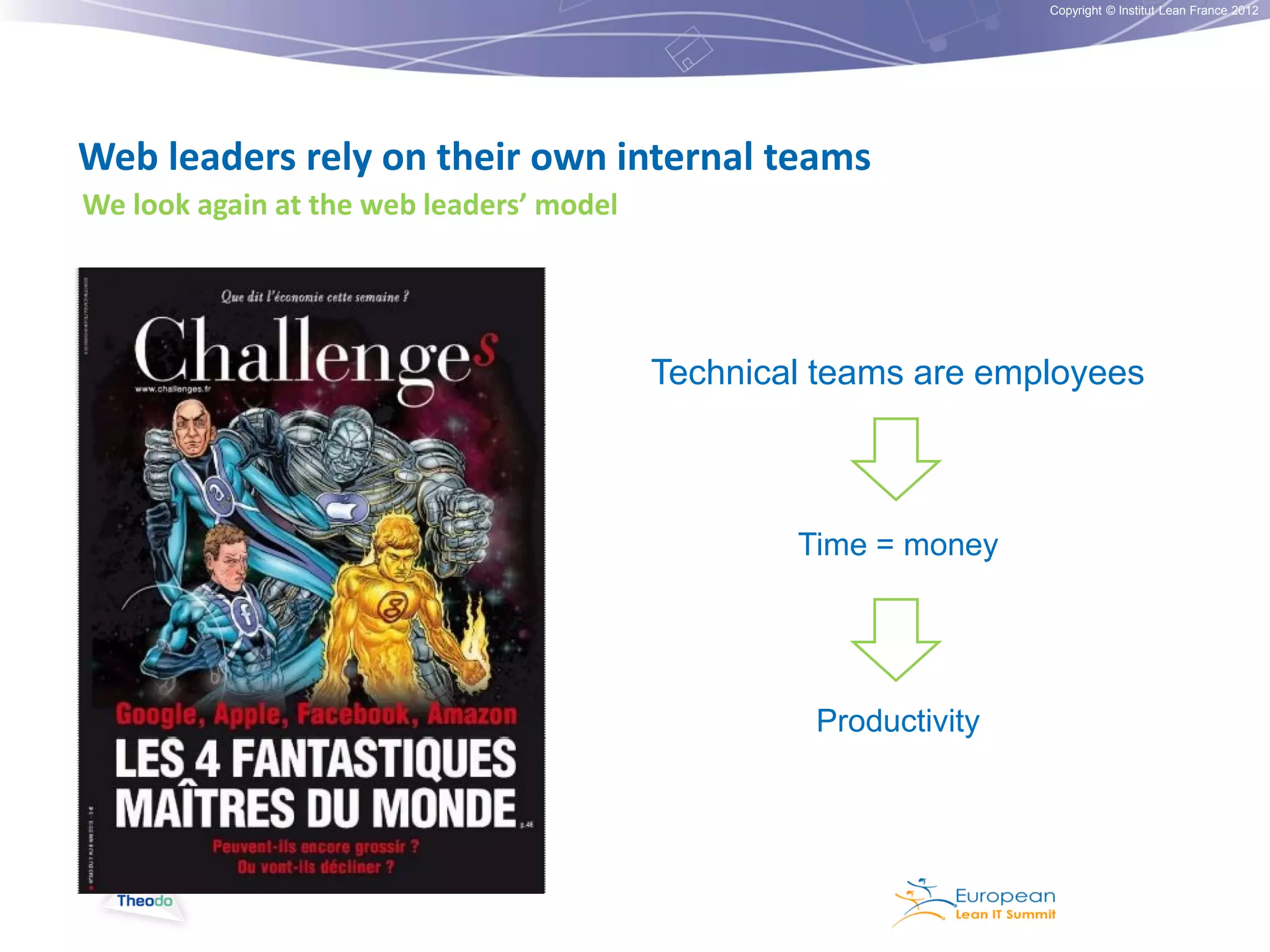 Copyright © Institut Lean France 2012

Web leaders rely on their own internal teams
We look again at the web leaders’ model

Technical teams are employees

Time = money

Productivity

 