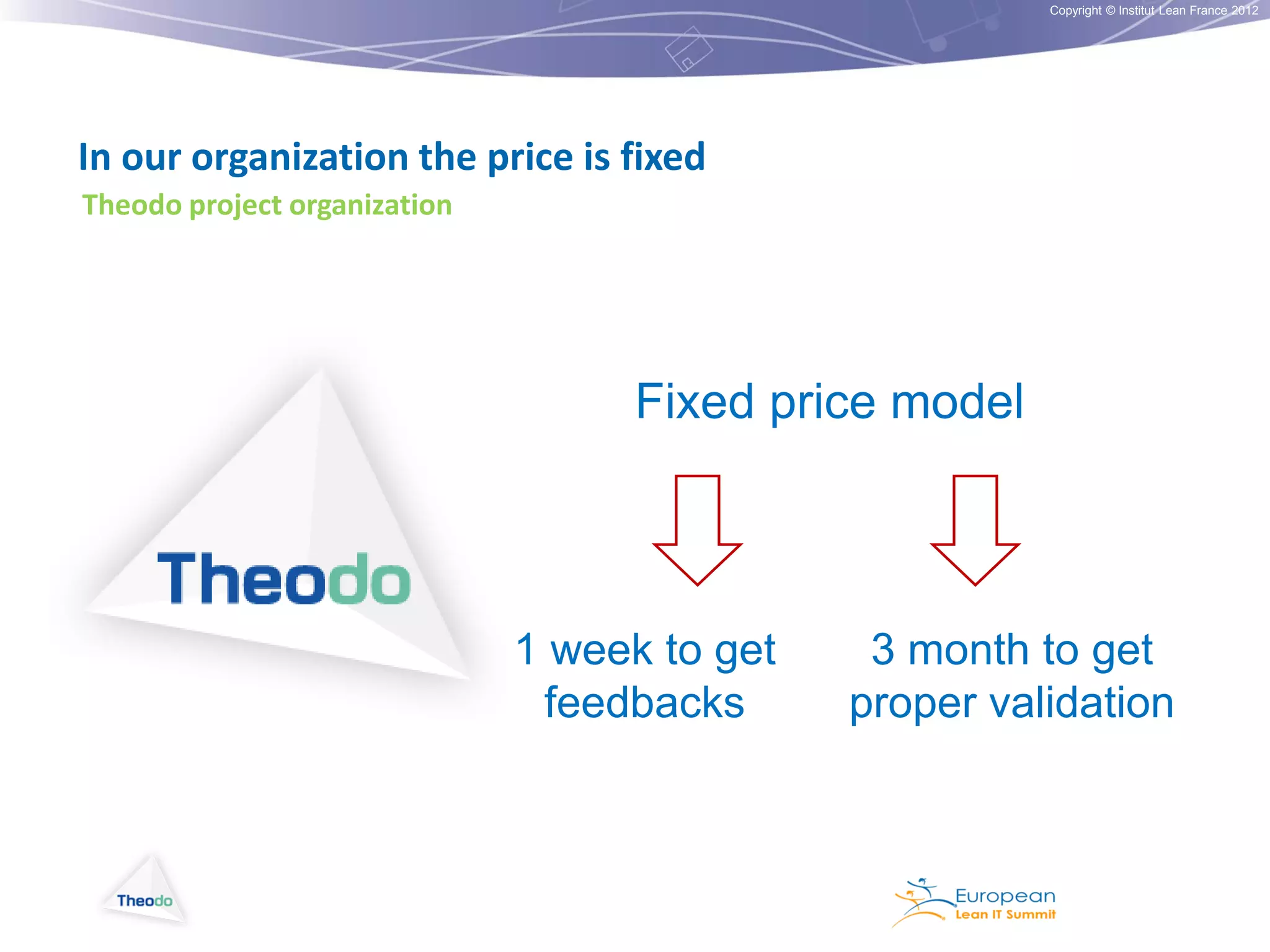 Copyright © Institut Lean France 2012

In our organization the price is fixed
Theodo project organization

Fixed price model

1 week to get
feedbacks

3 month to get
proper validation

 
