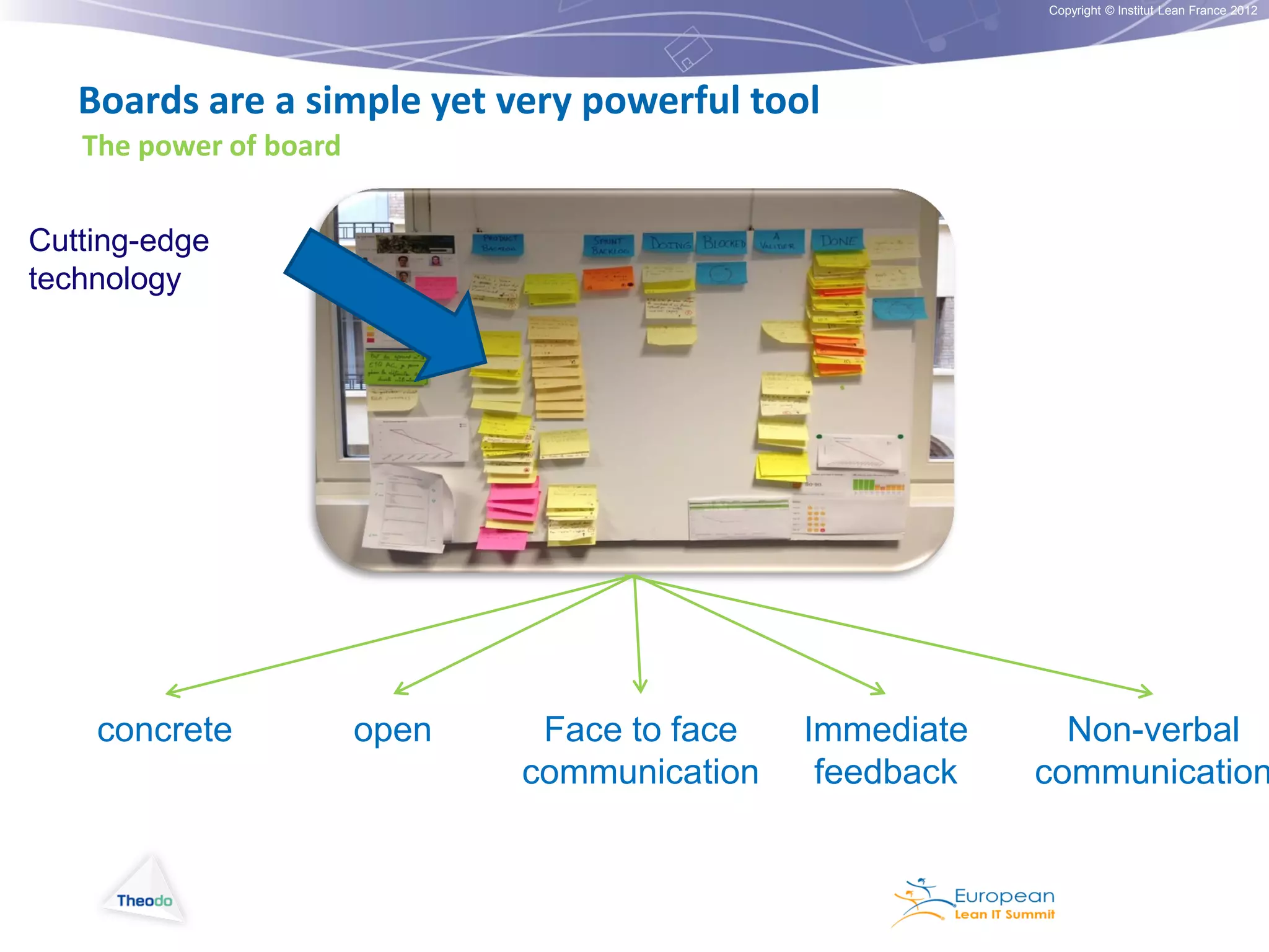 Copyright © Institut Lean France 2012

Boards are a simple yet very powerful tool
The power of board
Cutting-edge
technology

concrete

open

Face to face
communication

Immediate
feedback

Non-verbal
communication

 
