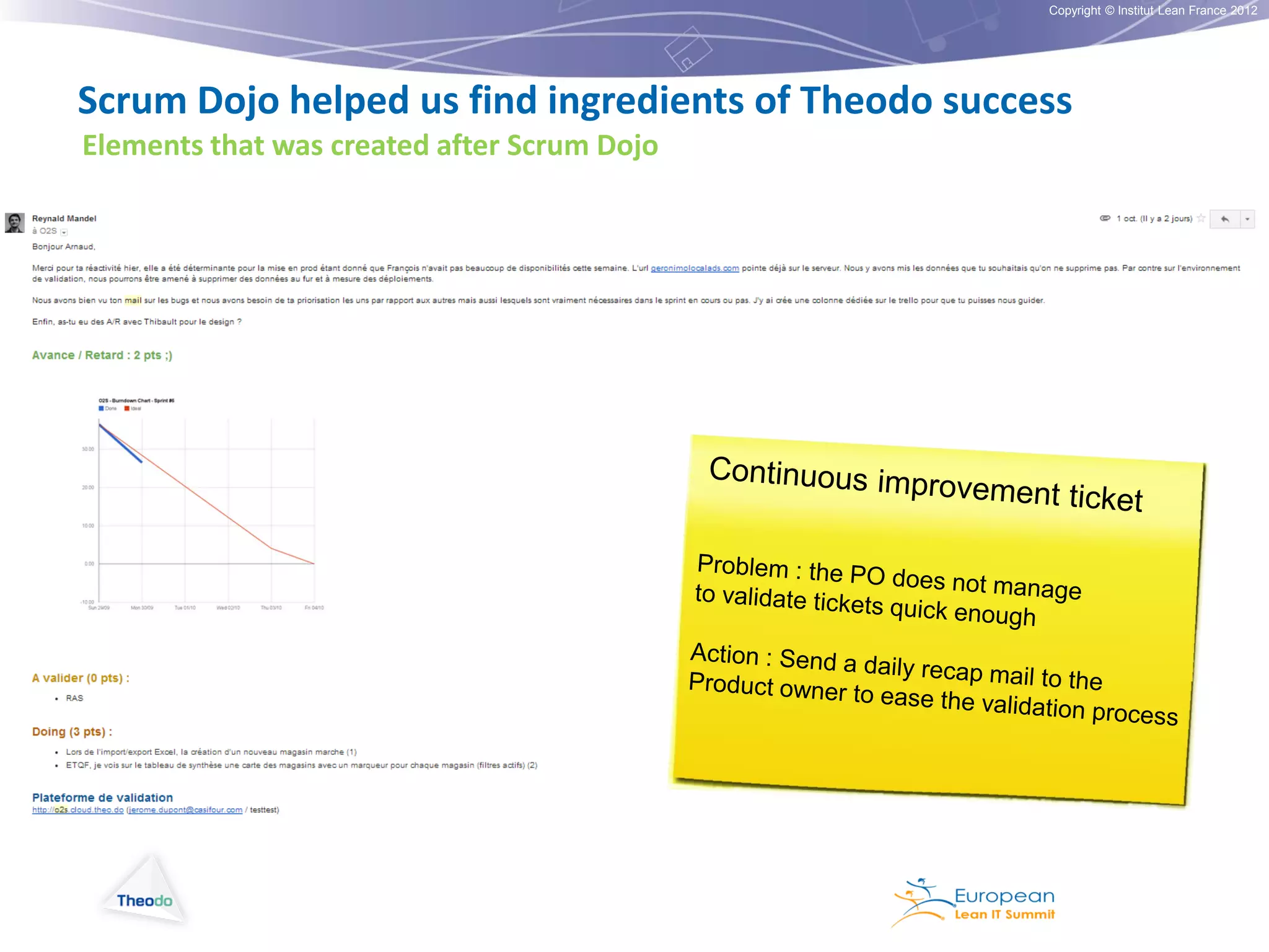 Copyright © Institut Lean France 2012

Scrum Dojo helped us find ingredients of Theodo success
Elements that was created after Scrum Dojo

 