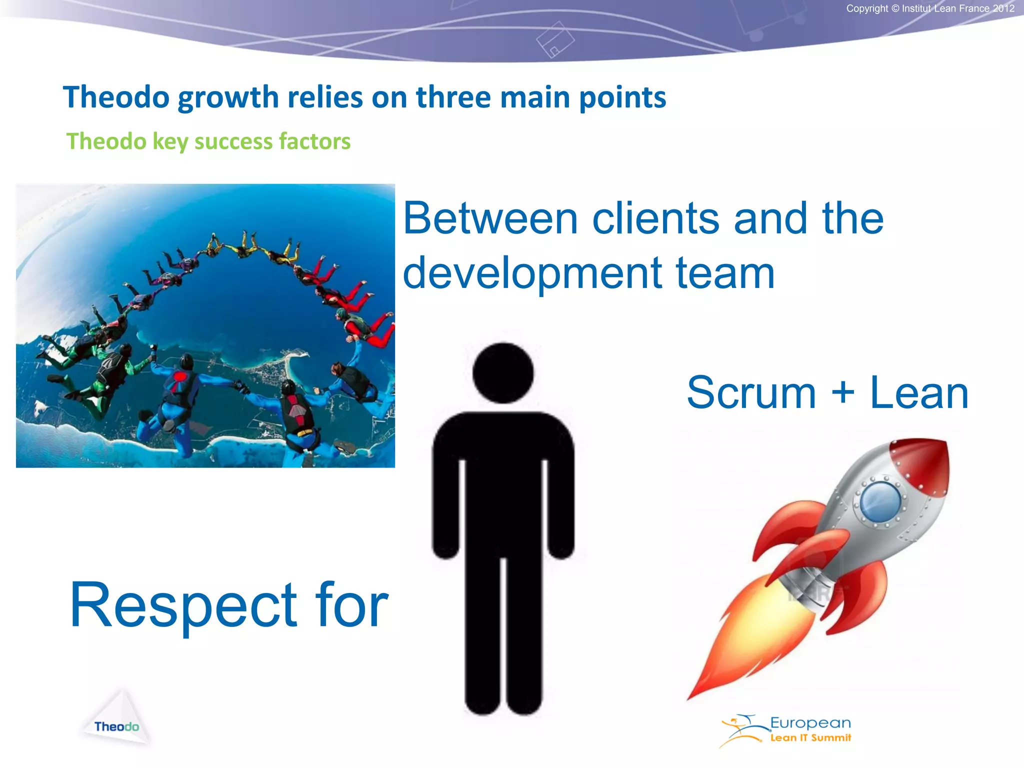Copyright © Institut Lean France 2012

Theodo growth relies on three main points
Theodo key success factors

Between clients and the
development team
Scrum + Lean

Respect for

 