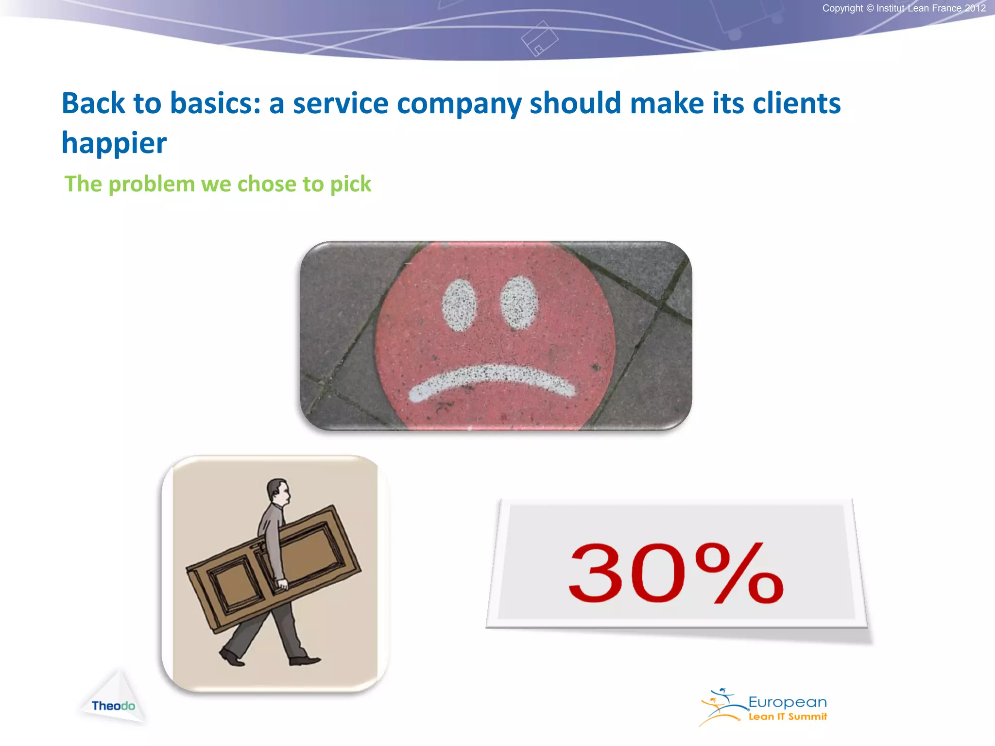 Copyright © Institut Lean France 2012

Back to basics: a service company should make its clients
happier
The problem we chose to pick

 