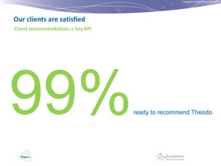 Copyright © Institut Lean France 2012

Our clients are satisfied
Client recommendation: a key KPI

99%

ready to recommend Theodo

 