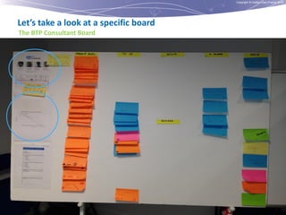 Copyright © Institut Lean France 2012

Let’s take a look at a specific board
The BTP Consultant Board

 