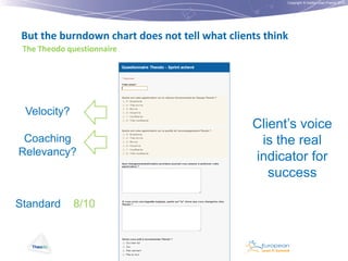 Copyright © Institut Lean France 2012

But the burndown chart does not tell what clients think
The Theodo questionnaire

Velocity?
Coaching
Relevancy?

Standard

8/10

Client’s voice
is the real
indicator for
success

 