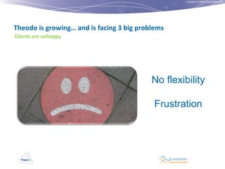 Copyright © Institut Lean France 2012

Theodo is growing… and is facing 3 big problems
Clients are unhappy

No flexibility
Frustration

 