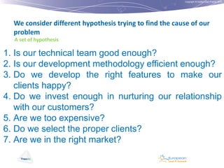 Copyright © Institut Lean France 2012

We consider different hypothesis trying to find the cause of our
problem
A set of hypothesis

1. Is our technical team good enough?
2. Is our development methodology efficient enough?
3. Do we develop the right features to make our
clients happy?
4. Do we invest enough in nurturing our relationship
with our customers?
5. Are we too expensive?
6. Do we select the proper clients?
7. Are we in the right market?

 