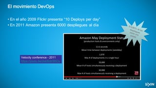 El movimiento DevOps
• En el año 2009 Flickr presenta “10 Deploys per day”
• En 2011 Amazon presenta 6000 despliegues al día
Velocity conference - 2011
https://youtu.be/dxk8b9rSKOo
 
