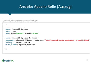 Ansible: Apache Rolle (Auszug)
18
[…]
- name: Install Apache
sudo: yes
apt: pkg=apache2 state=latest
- name: Install Apache Modules
command: a2enmod {{item}} creates="/etc/apache2/mods-enabled/{{item}}.load"
notify: restart apache
with_items: apache_modules
[…]
/ansible/roles/apache2/tasks/install.yml
 