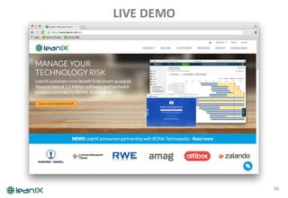 16
LIVE	DEMO
 