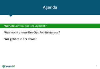 Agenda
2
Warum Continuous	Deployment?
Was	macht unsere Dev-Ops	Architektur aus?
Wie geht es in	der	Praxis?
 