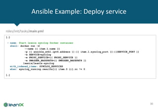Ansible Example:	Deploy	service
30
[…]
- name: Start leanix synclog Docker container
shell: docker run -d
--name {{ item.1.name }}
-p {{ ansible_eth1.ipv4.address }}:{{ item.1.synclog_port }}:{{SERVICE_PORT }}
-e SERVICE=synclog
-e PROXY_SERVICE={{ PROXY_SERVICE }}
-e SWAGGER_BASEPATH={{ SWAGGER_BASEPATH }}
leanix/leanix-synclog
with_indexed_items: SYNCLOG_SERVICES
when: synclog_running.results[{{ item.0 }}].rc != 0
[…]
roles/init/tasks/main.yml
 