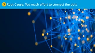 Root-Cause: Too much effort to connect the dots
19
3
 