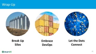 Wrap-Up
23
Break Up
Silos
Embrace
DevOps
Let the Dots
Connect
 