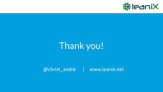 Thank you!
@christ_andre | www.leanix.net
 