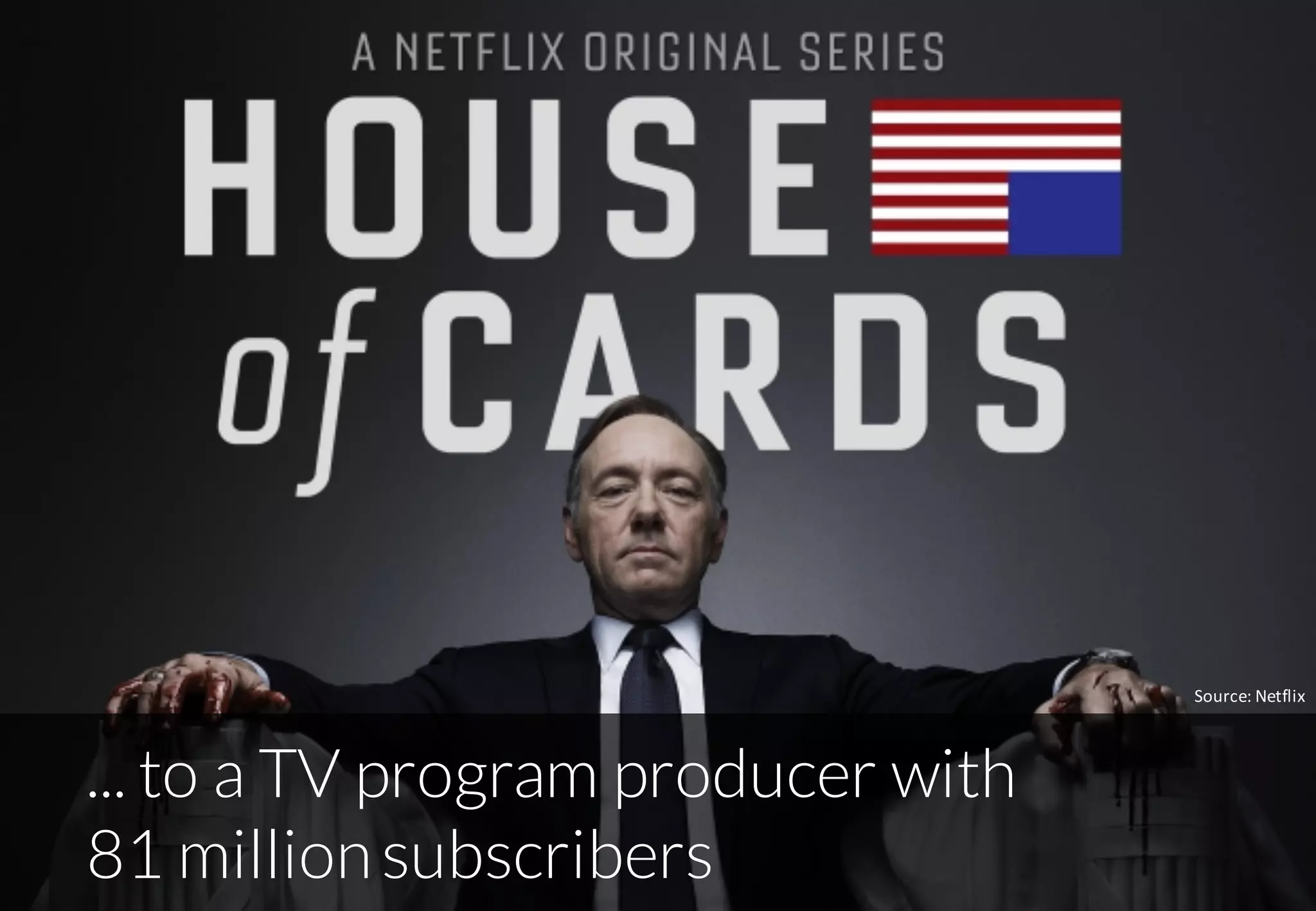 19
... to a TV program producer with
81 millionsubscribers
Source:	Netflix
 