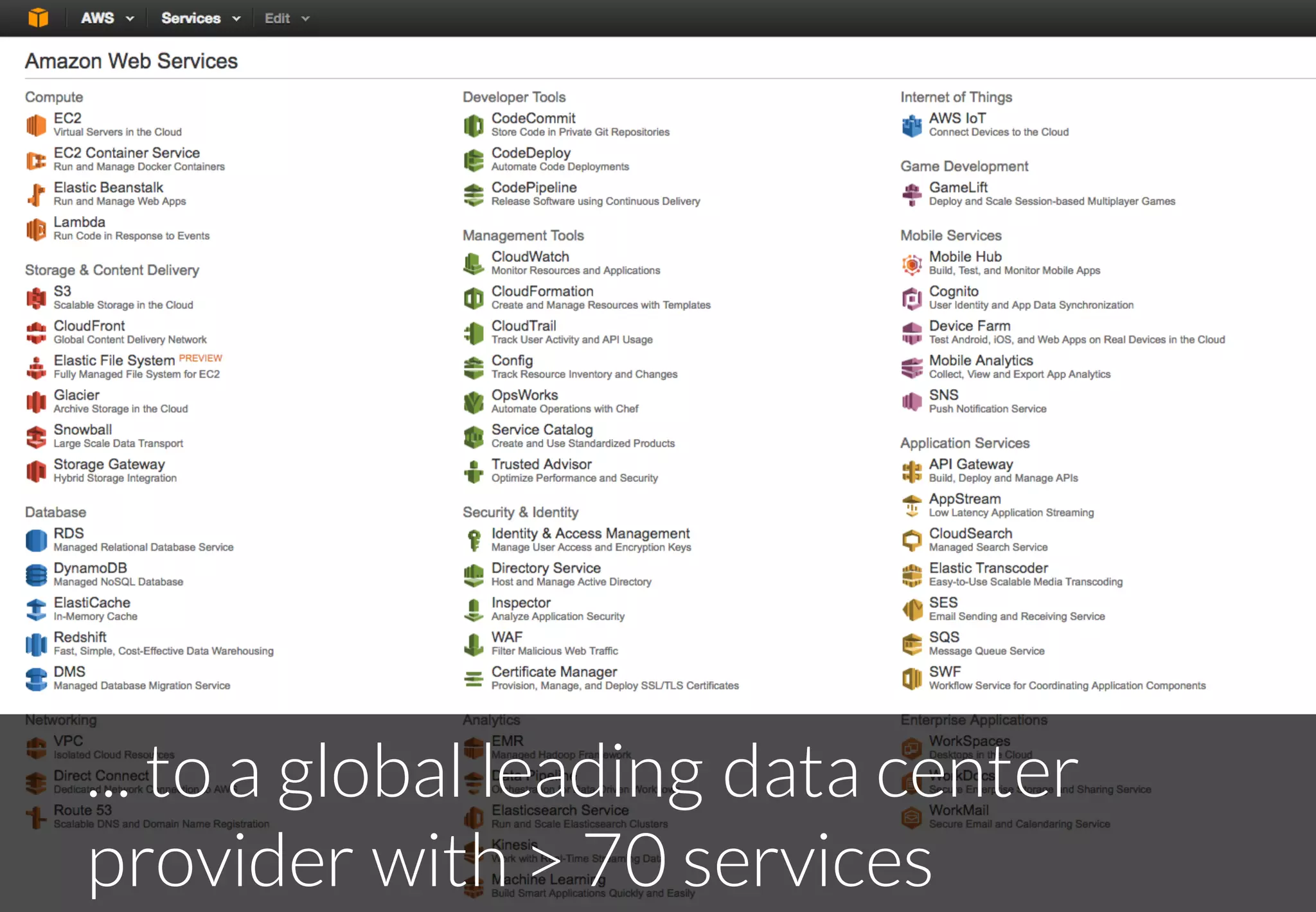21
... to a global leading data center
provider with > 70 services
 