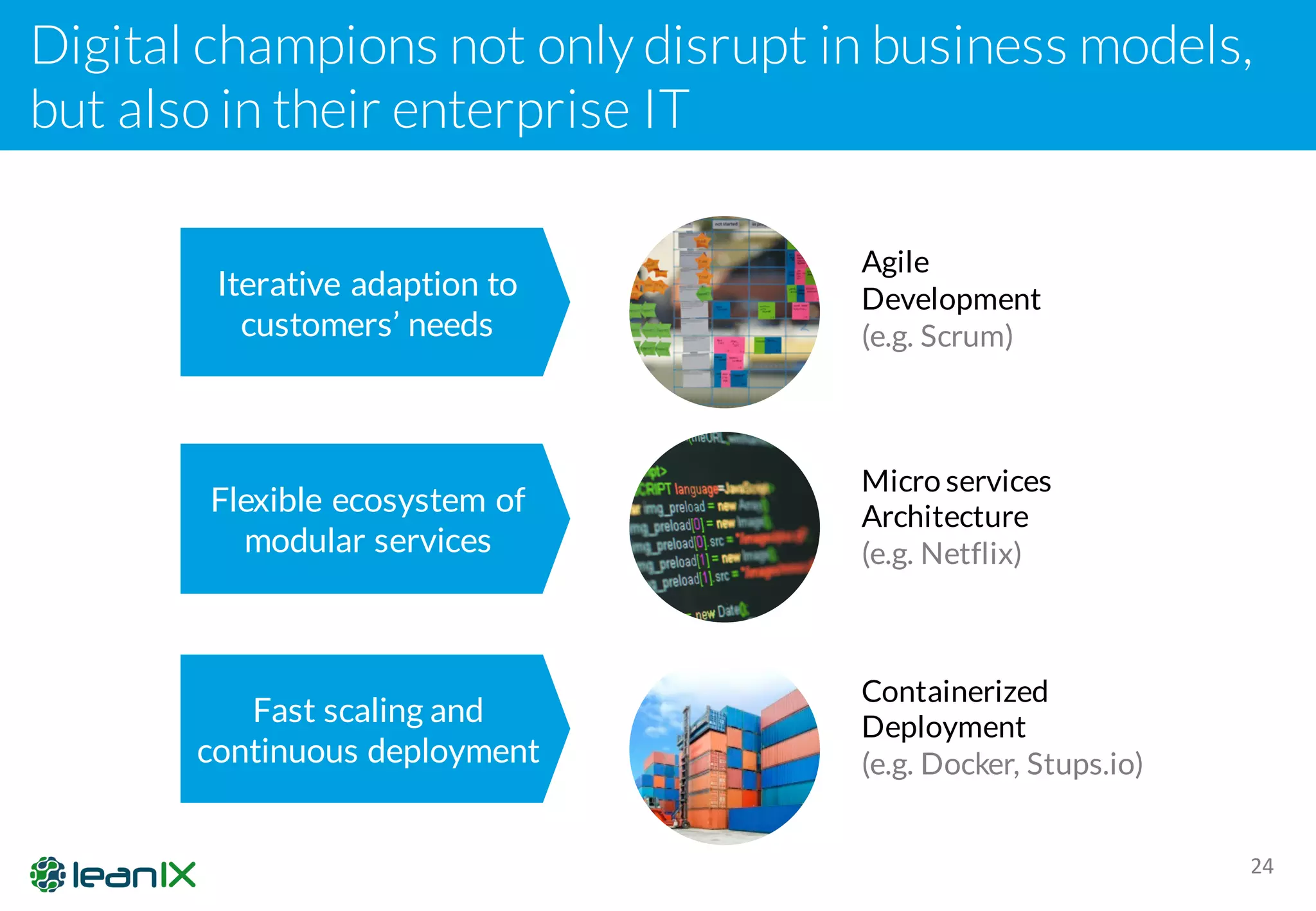Digital champions not only disrupt in business models,
but also in their enterprise IT
24
Micro services
Architecture
(e.g. Netflix)
Flexible ecosystem of
modular services
Containerized
Deployment
(e.g. Docker, Stups.io)
Fast scaling and
continuous deployment
Iterative adaption to
customers’ needs
Agile
Development
(e.g. Scrum)
 