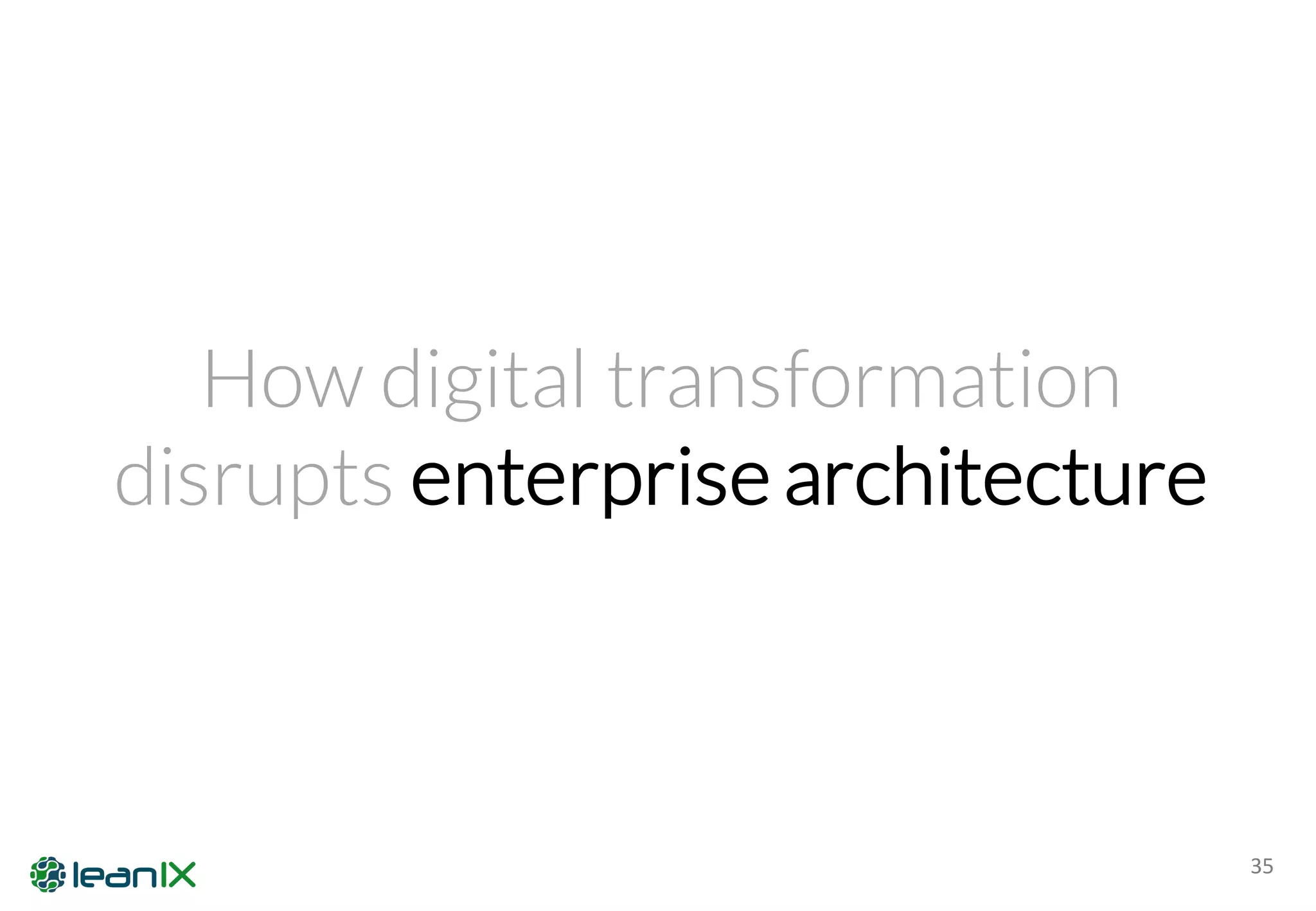 35
How digital transformation
disrupts enterprise architecture
 