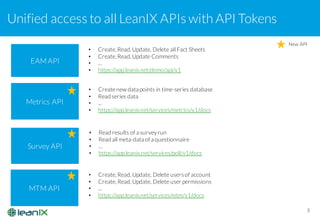 LeanIX New API Tokens | PDF | Internet | Computing