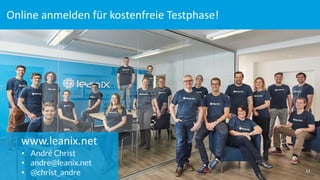 Online	
  anmelden	
  für	
  kostenfreie	
  Testphase!
11
www.leanix.net
• André Christ
• andre@leanix.net
• @christ_andre
 