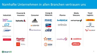 Namhafte Unternehmen in	
  allen Branchen vertrauen uns
5
Industrials
Financial	
  &
Insurance Consumer
Energy	
  &
Materials Pharma
Travel
Logistics
Media
Telecoms
INTERNATIONAL
 